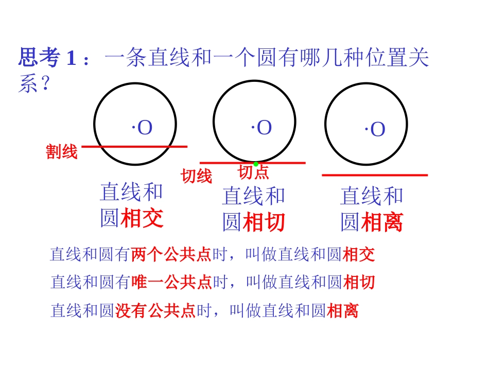 直线和圆位置关系PPT课件_第3页
