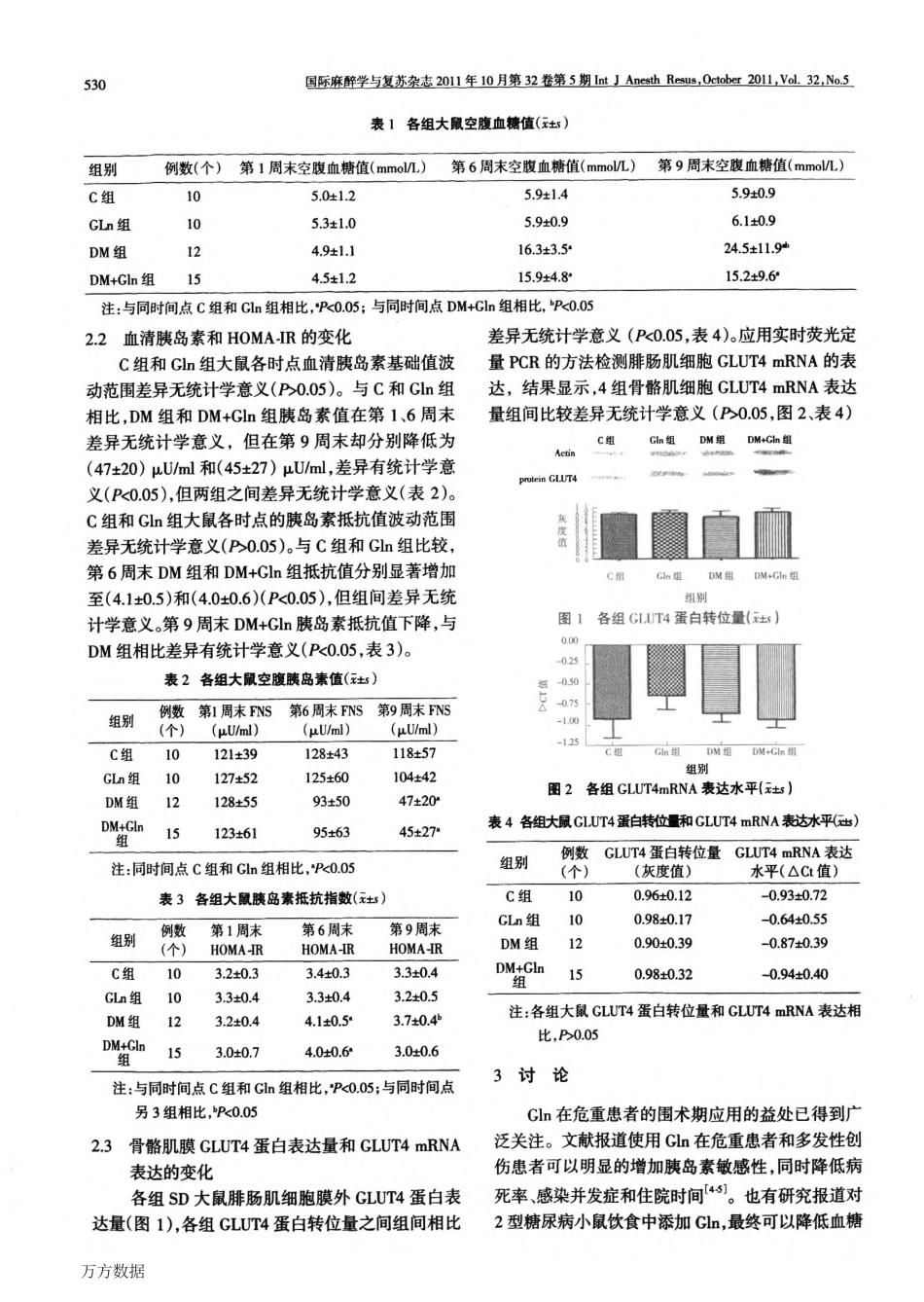 谷氨酰胺对2型糖尿病大鼠血糖和胰岛素抵抗的影响_第3页