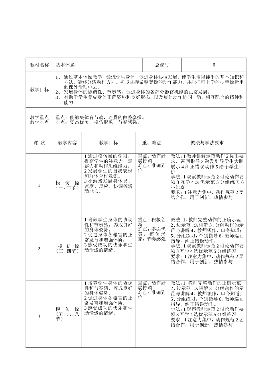 基本体操单元教学计划_第2页