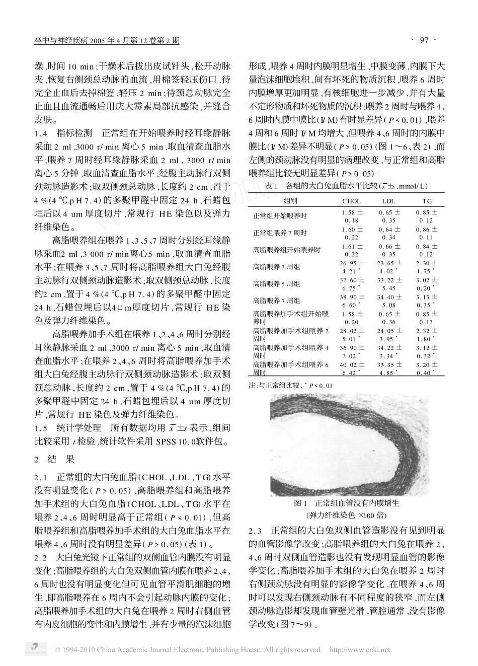家兔颈动脉粥样硬化模型的建立_第2页