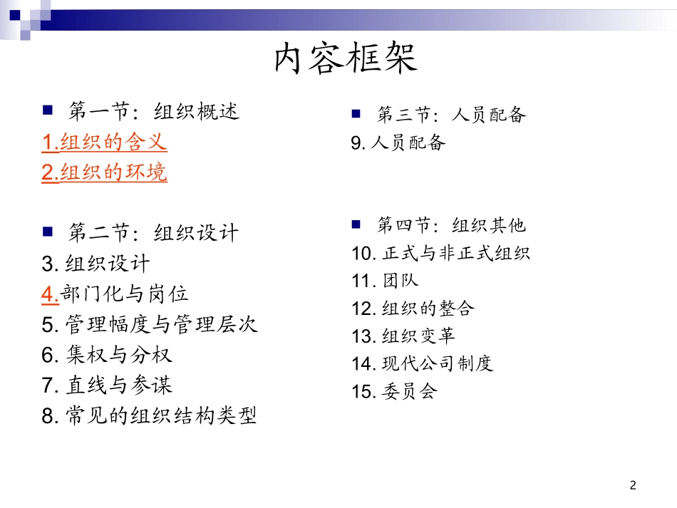 管理学基础第六章组织(精简)_第2页
