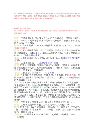 户外药品清单