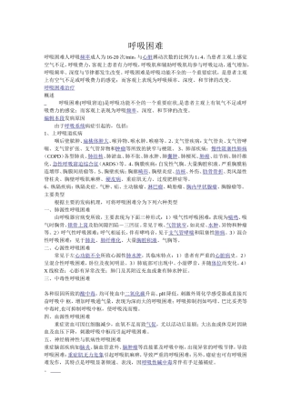 呼吸困难的诊断和治疗
