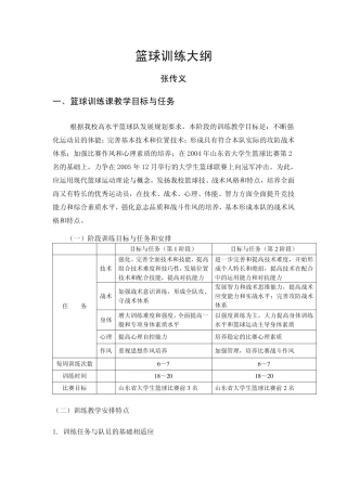 篮球训练大纲