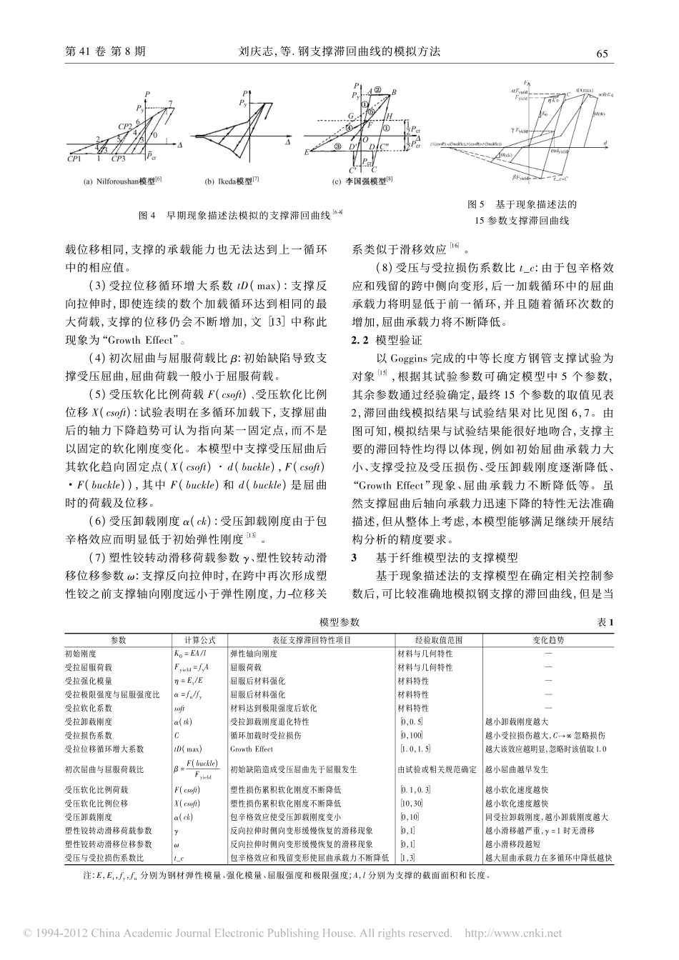 钢支撑滞回曲线的模拟方法_刘庆志_第3页