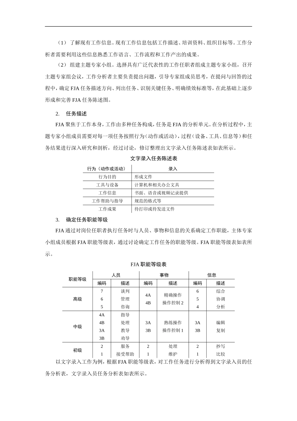 岗位分析之功能性职务分析法_第2页