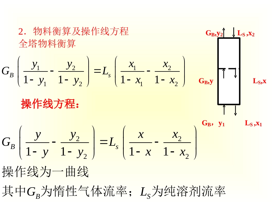 高浓度气体吸收_第3页