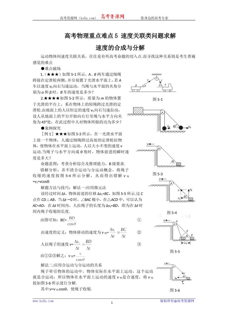 高考物理重点难点5 速度关联类问题求解_第1页