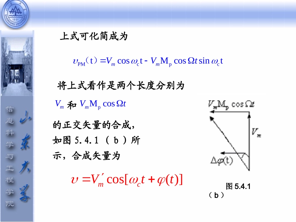 间接调频调相.电路_第3页