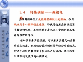 间接调频调相.电路