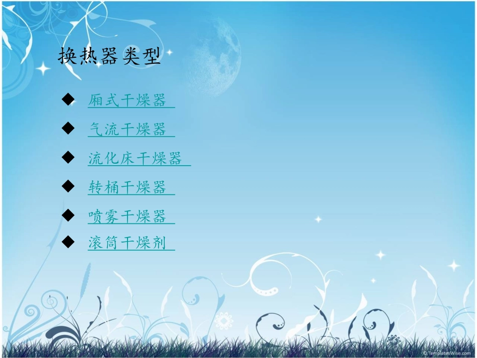 干燥器形式  第三组_第2页