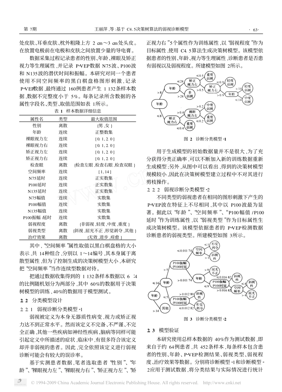 基于C4_5决策树算法的弱视诊断模型_第3页