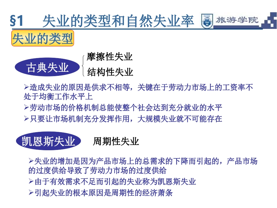 宏观经济学(第4章)_第2页