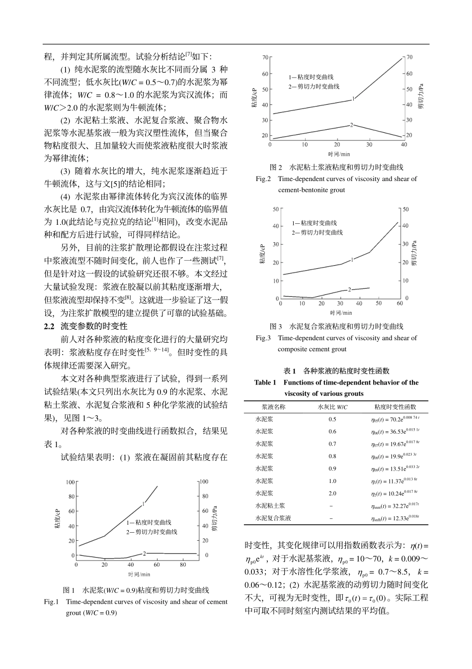 基于浆液粘度时变性的岩体裂隙注浆扩散模型_第2页