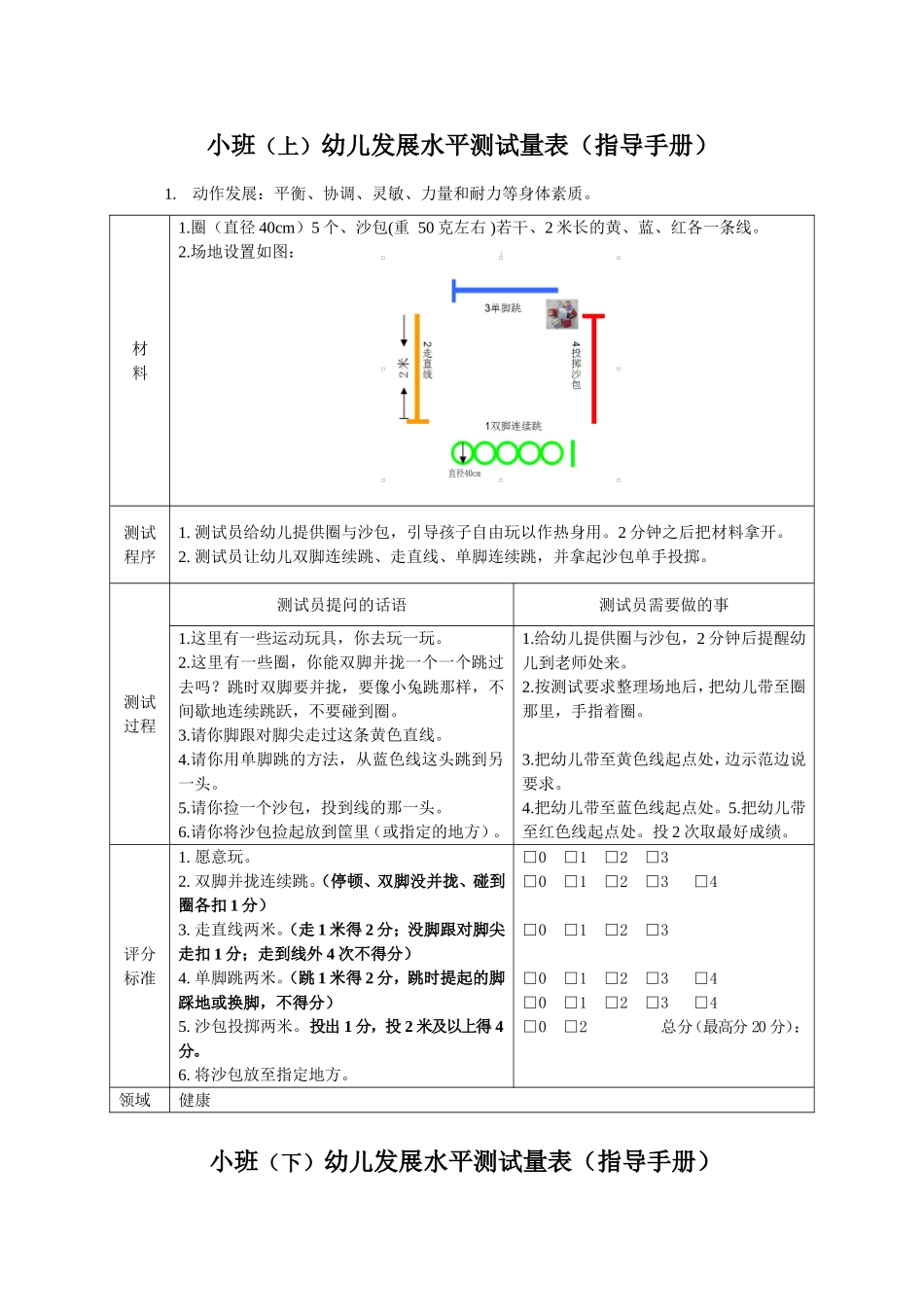 健康领域幼儿发展评价(小中大)_第1页