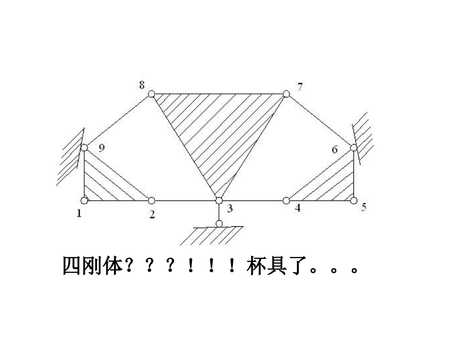 几何不变性分析_第3页
