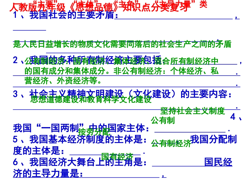 九年级思品知识点归类复习_第1页