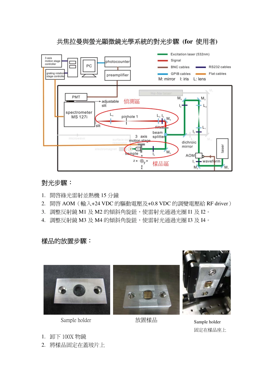 共焦拉曼与萤光显微镜光学系统的对光步骤_第1页