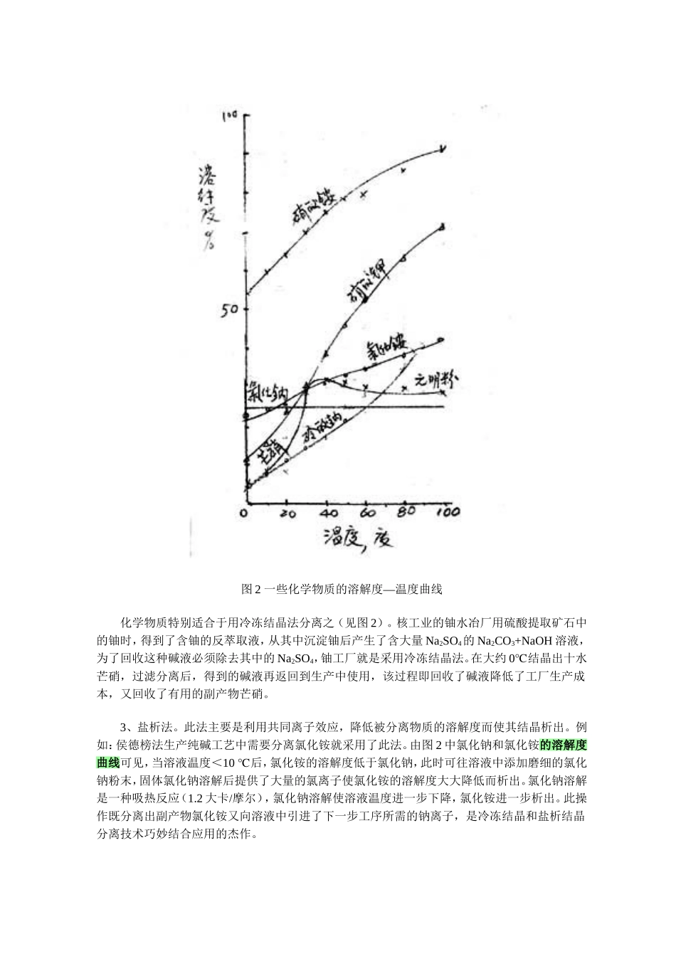 结晶分离技术_第3页