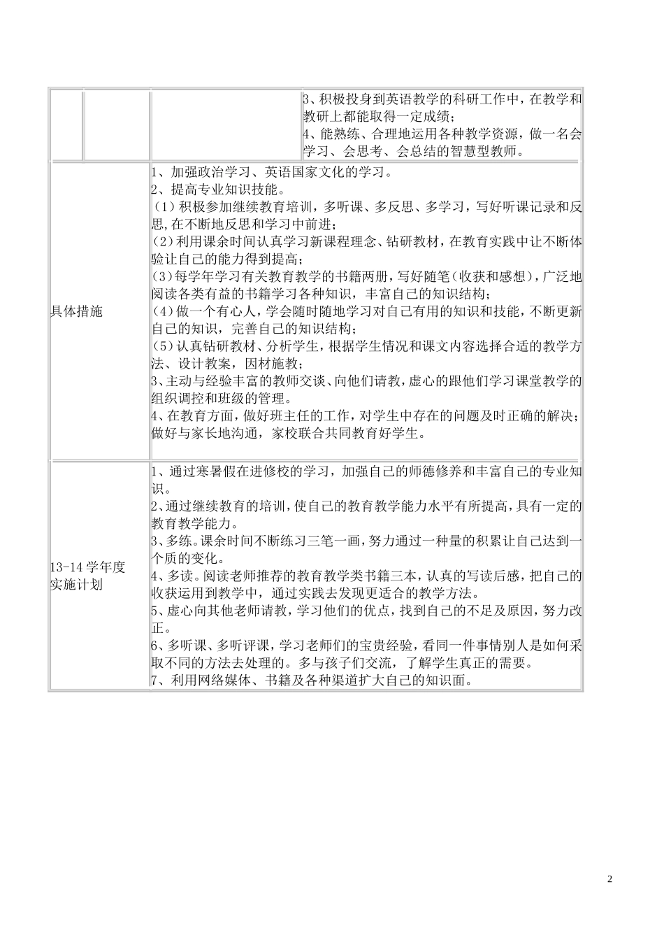 新教师职业发展三年规划书_第2页