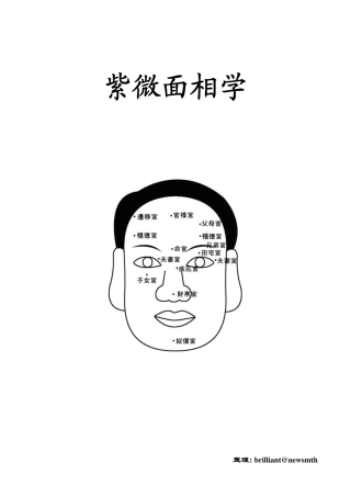 叫你如何相面
