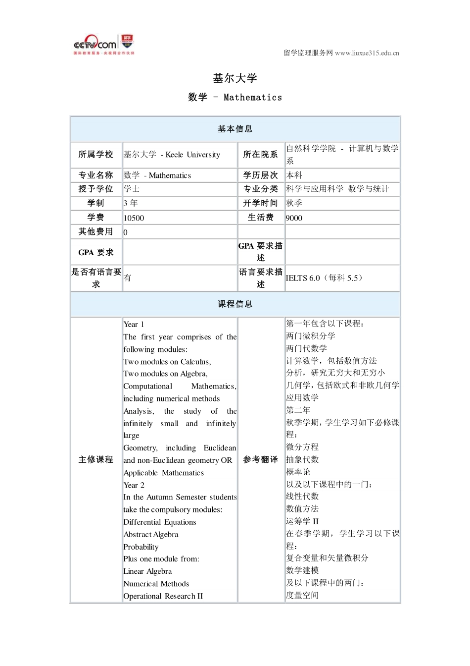 基尔大学数学本科_第1页