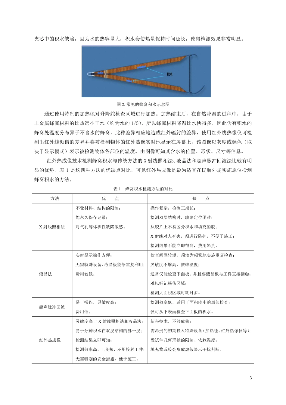 红外热成像检测飞机蜂窝结构的积水_第3页