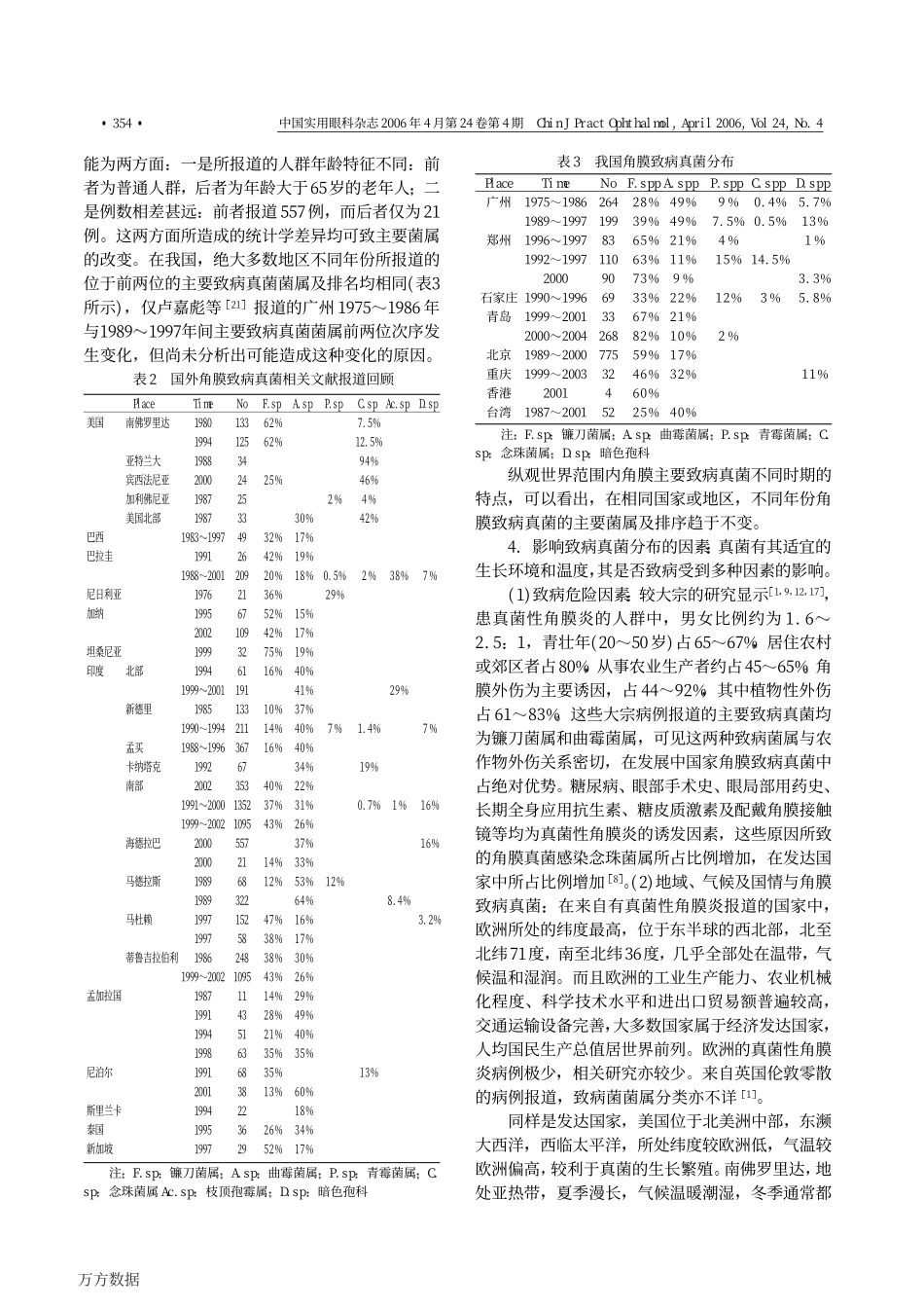 角膜致病真菌的流行病学_第3页