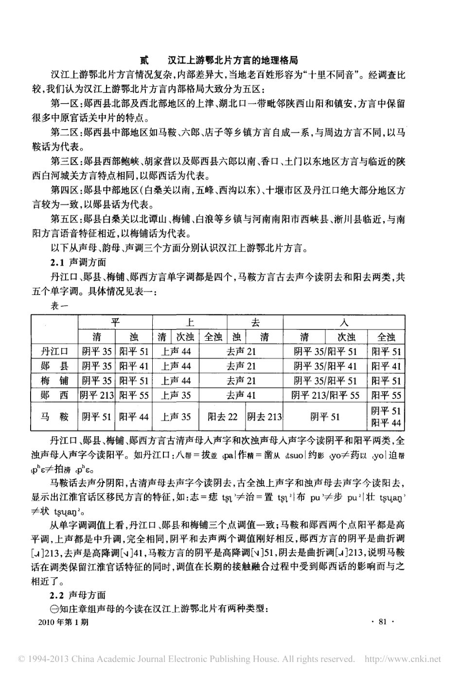 汉江上游鄂北片方言的地理格局及混合性特征_第2页