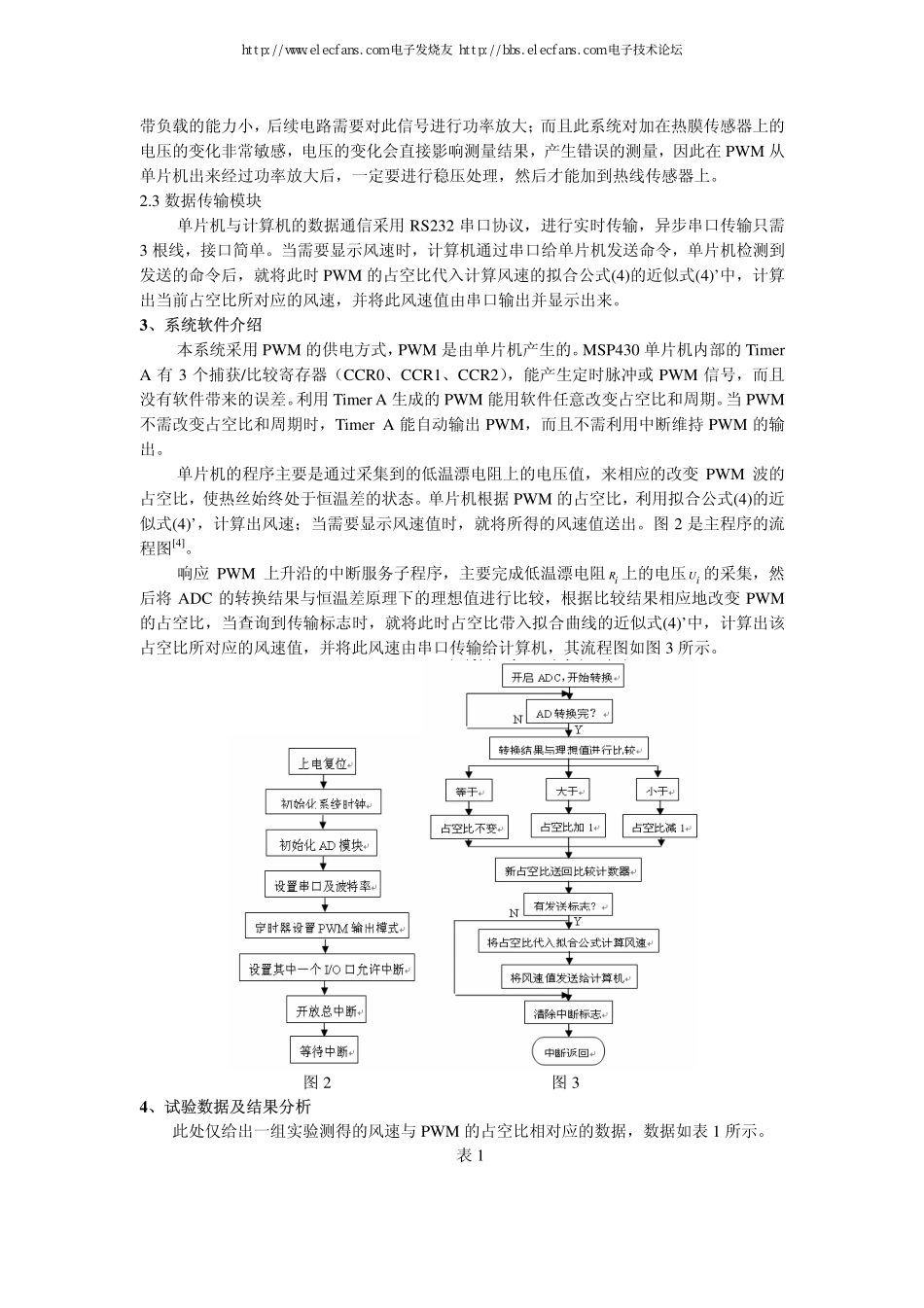 基于MSP430单片机的热线式风速测量系统的设计_第3页
