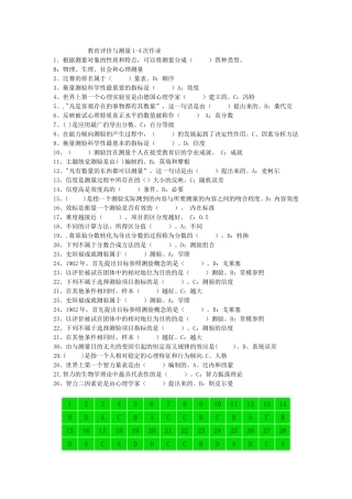 教育评价与测量作业 1-4