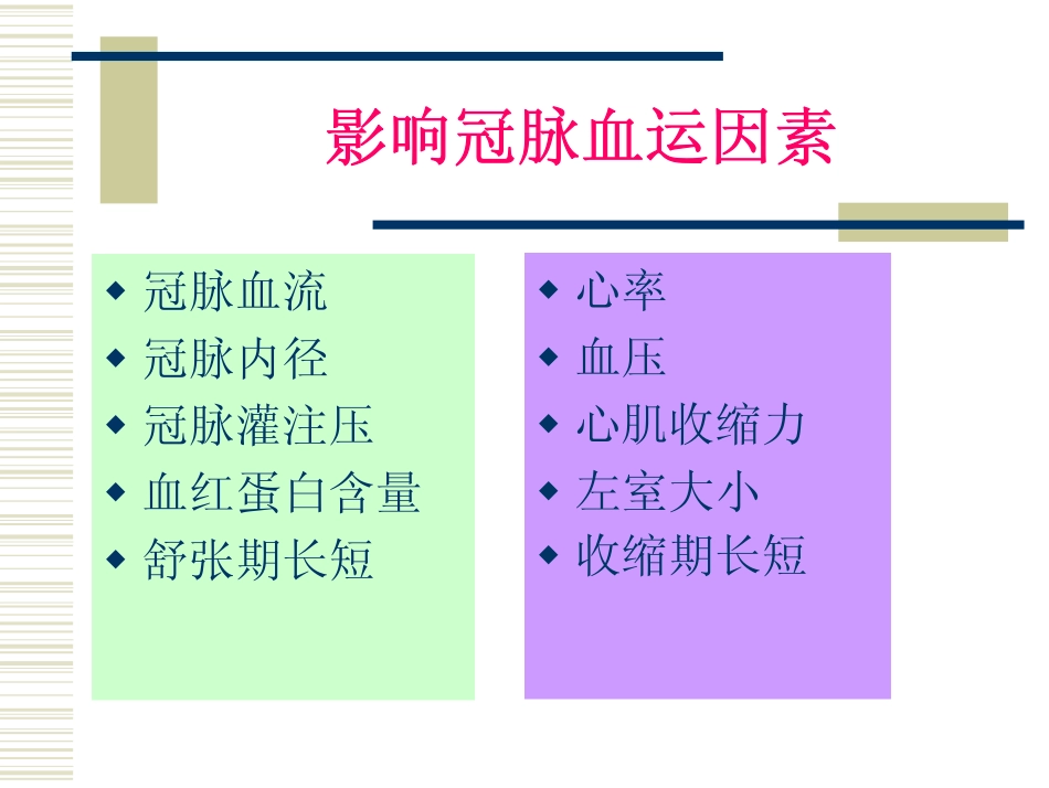 抗心绞痛药物的合理应用_第3页