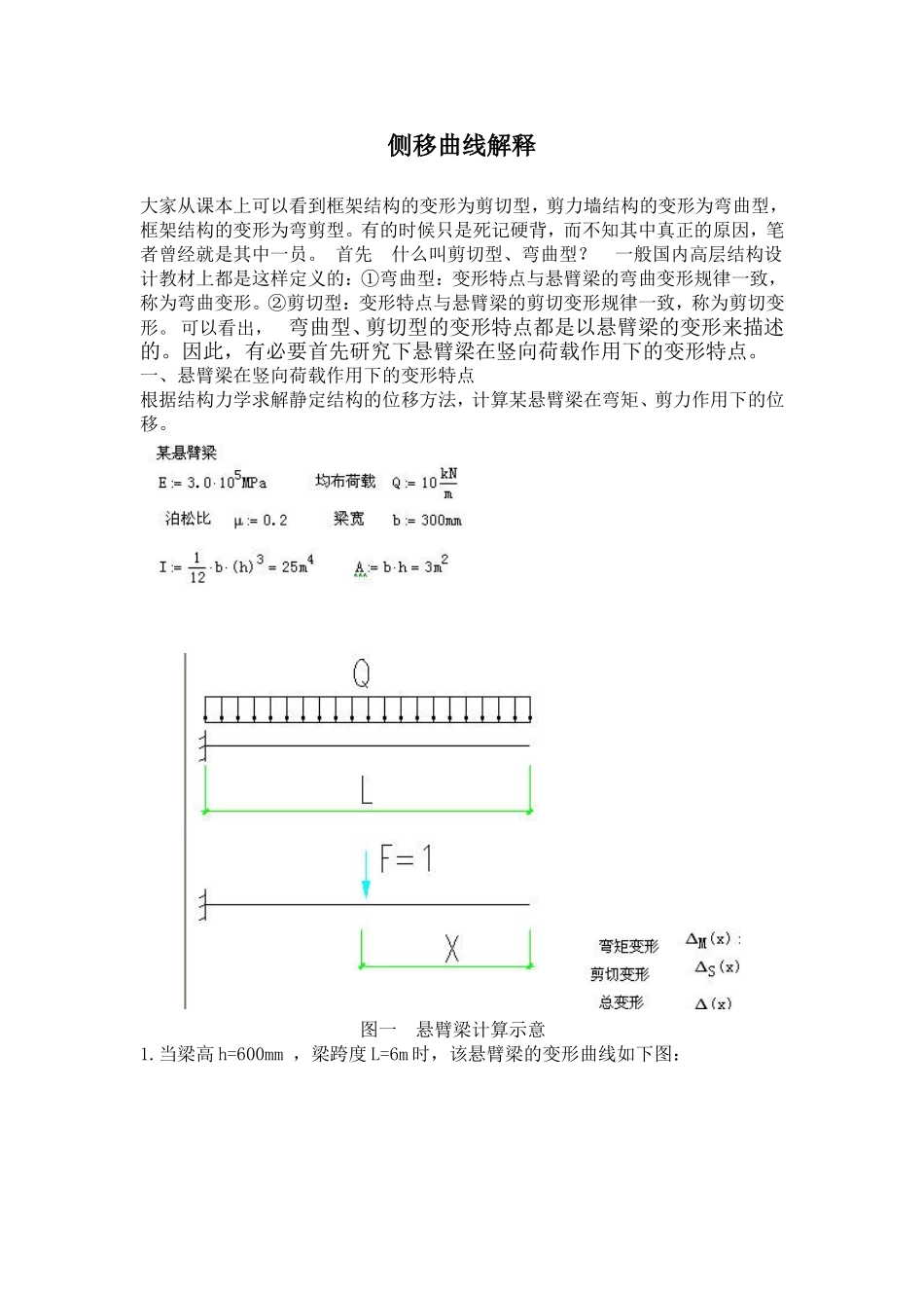 结构侧向位移曲线的解释_第1页