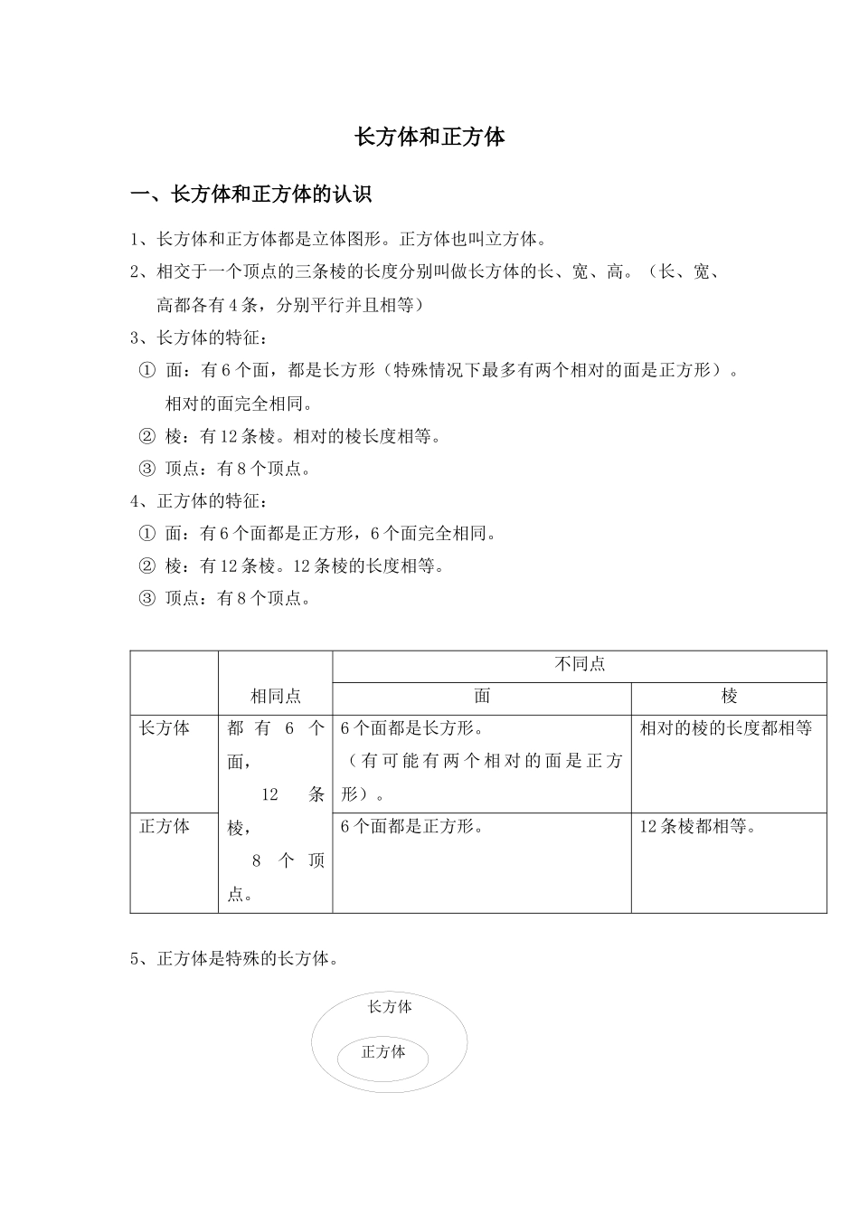 长方体和正方体_第1页