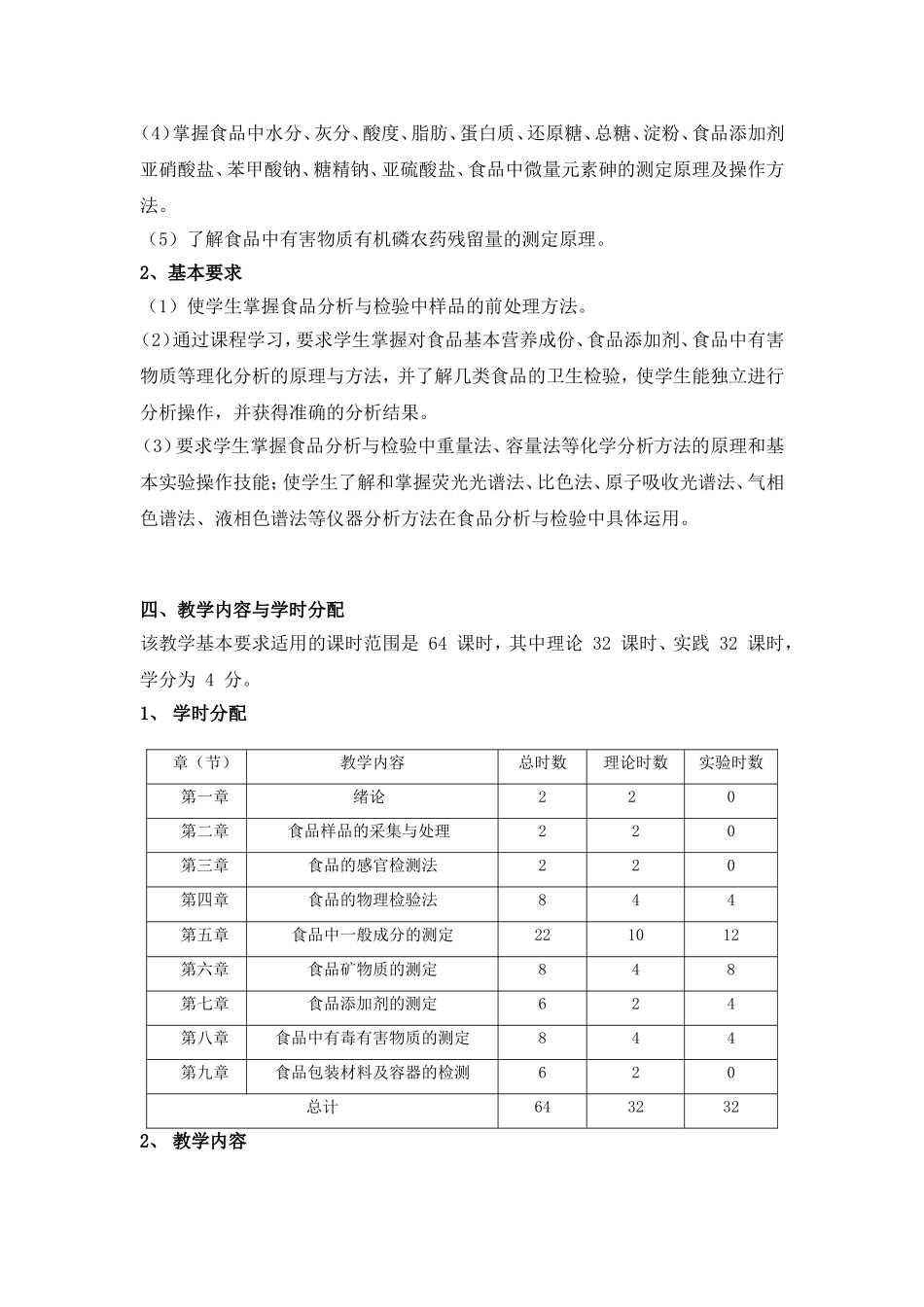 教学大纲_食品理化检验技术_第2页