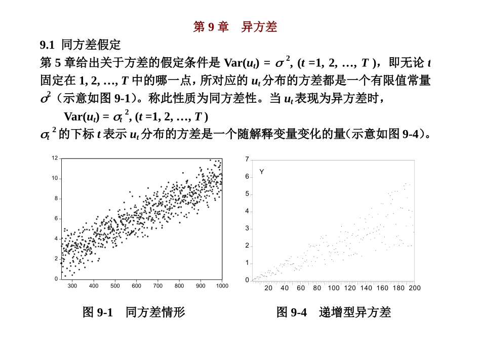 计量第9章-异方差检验_第2页