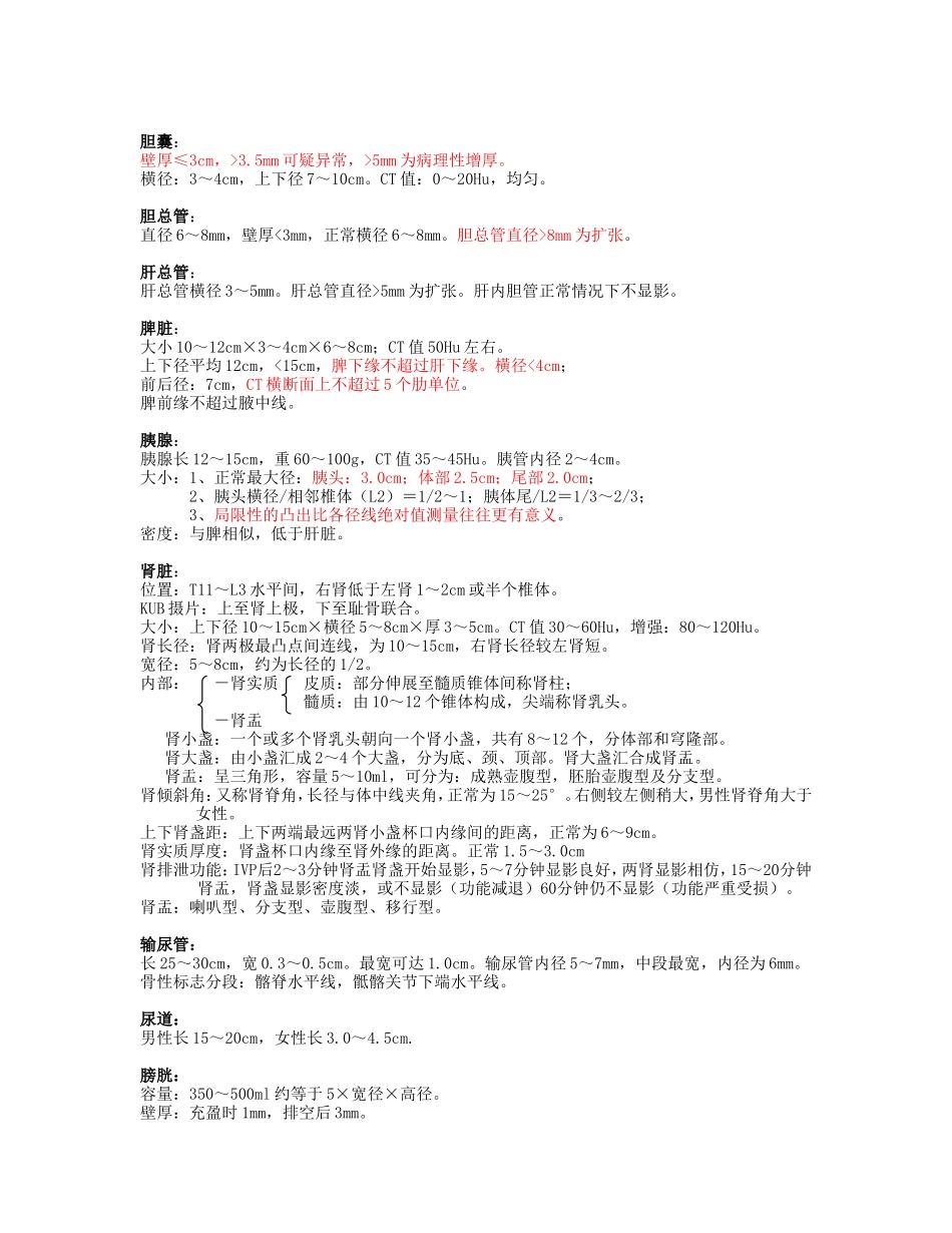 腹部知识点讲义_第2页