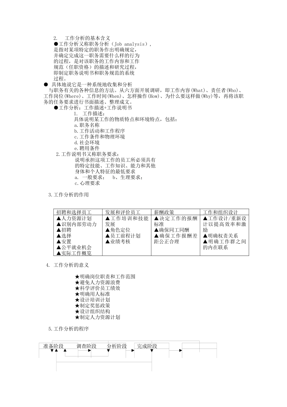 工作分析简要概述_第2页