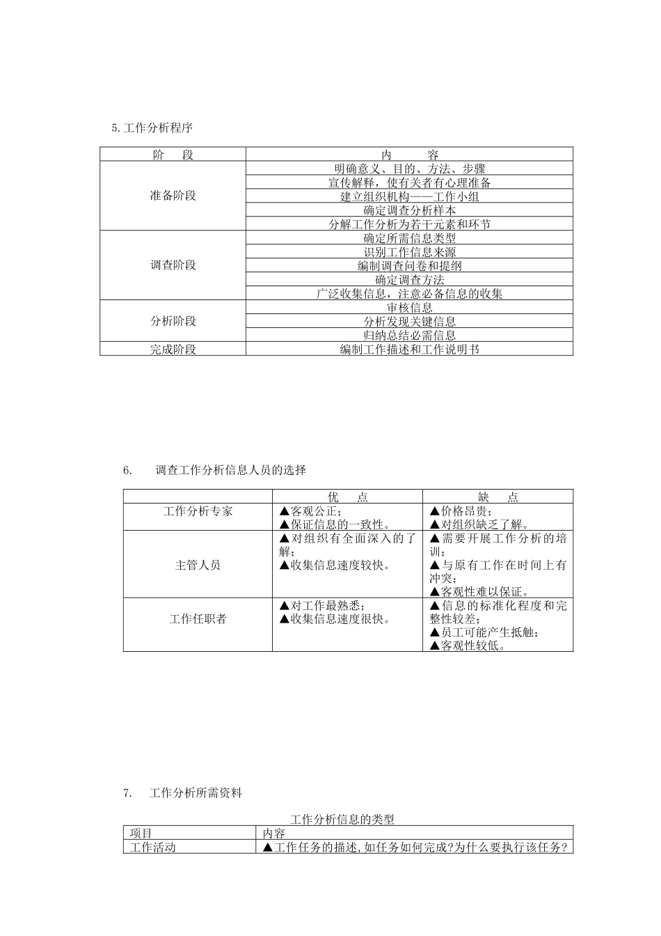 工作分析简要概述_第3页