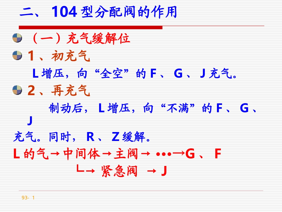 挂网104型分配阀充气缓解作用_第1页