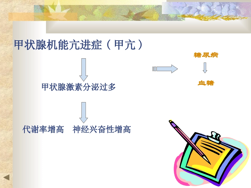 甲亢病人的围手术期护理_第3页