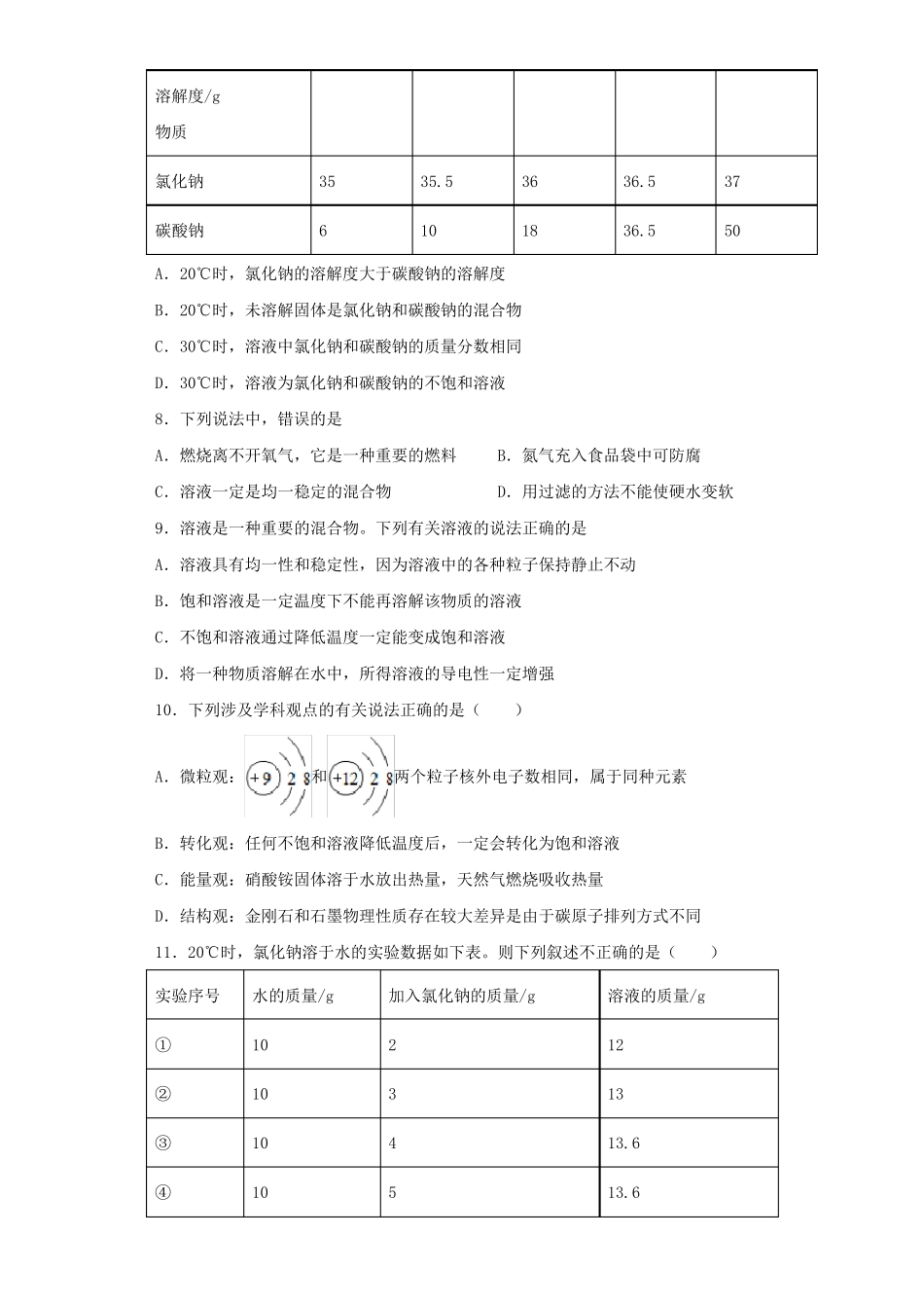 鲁教版化学九年级上第三单元《溶液》测试题(含答案) _第2页