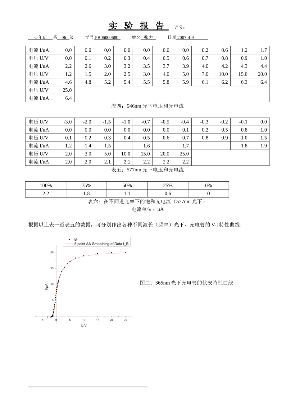 光电效应法测普朗克常量_第3页