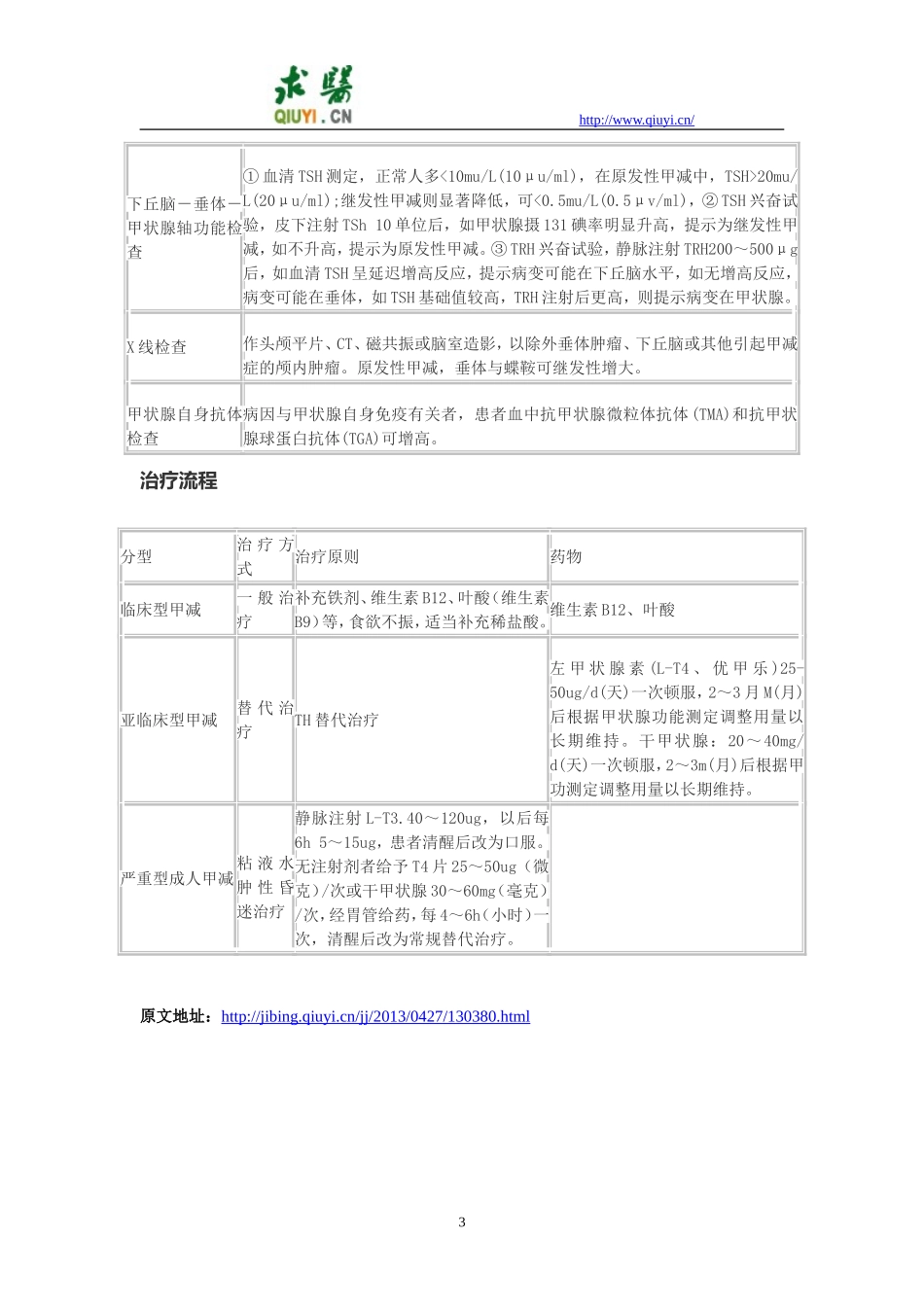 甲减诊治指南_第3页