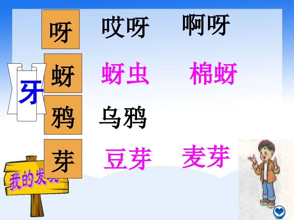二年级语文上册第八组语文园地八和口语交际第一、二课时课件_第3页