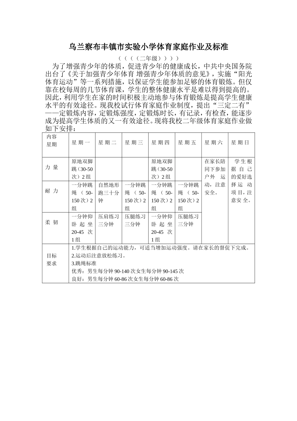 乌兰察布丰镇市实验小学体育家庭作业及标准_第1页