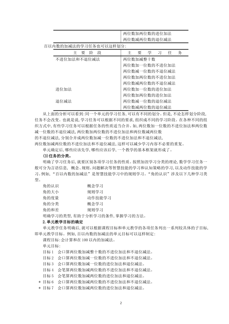 教学任务分析的步骤和方法_第3页
