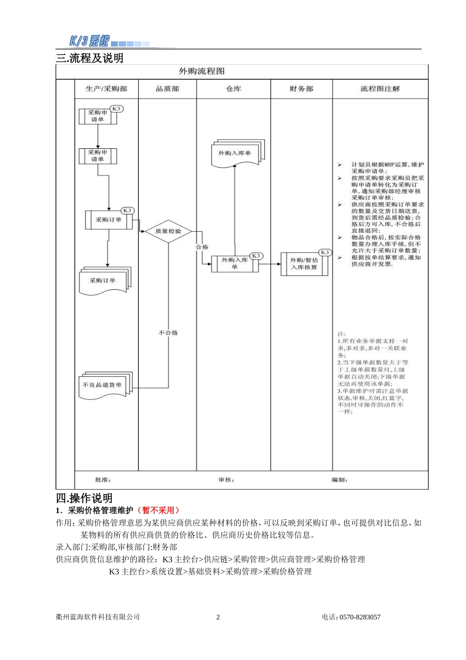 金蝶K3采购管理维护手册_第2页