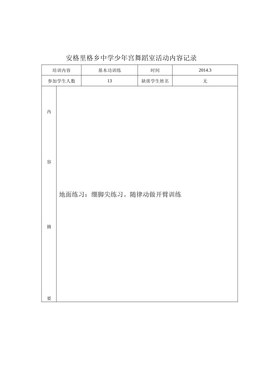 安格里格乡中学少年宫舞蹈室活动内容记录计划、点名册、总结_第3页