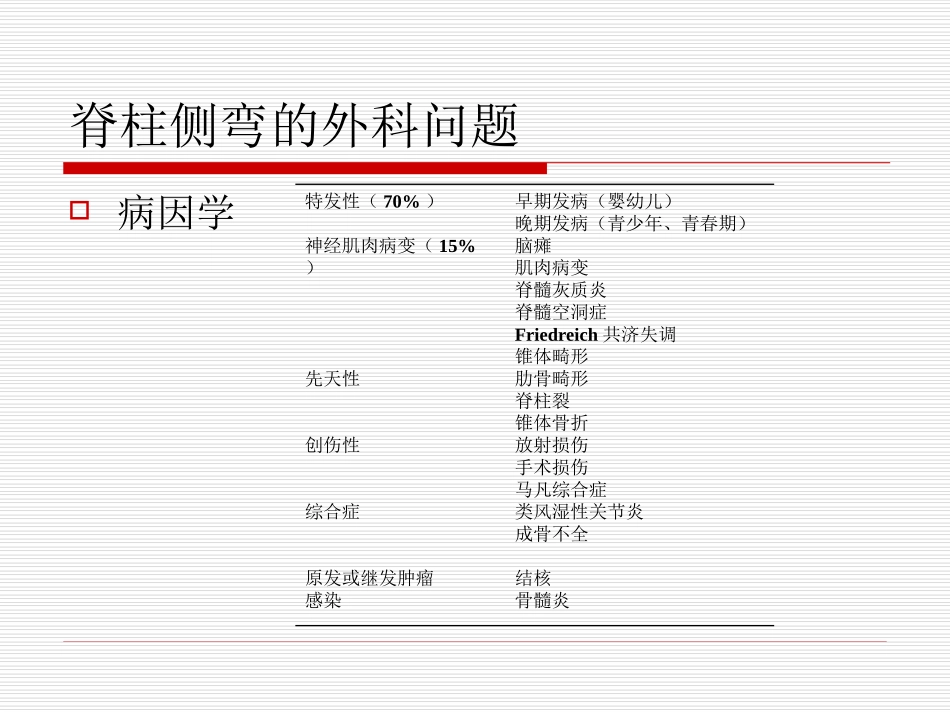 脊柱侧弯矫形术的麻醉问题_第2页